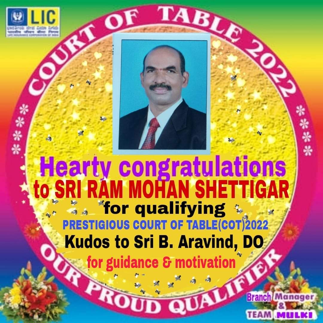 Felicitated for COT 2022